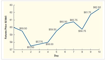 1962_Price Chart.jpg